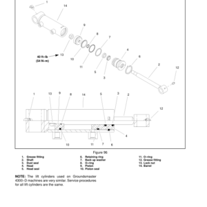 Toro Groundsmaster 4300-D Service Repair Manual - Image 4