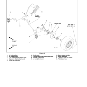 Toro Workman MDE Electric Vehicle Service Repair Manual - Image 4