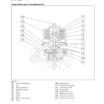 Valtra S274, S294, S324, S354, S374, S394 Tractors Workshop Repair Manual - Image 4