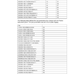 Valtra N93H5, N103H5 Tractor Service Repair Manual - Image 5