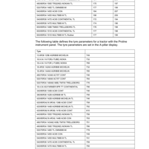 Valtra N93H5, N103H5 Tractor Service Repair Manual - Image 5