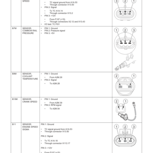 Valtra T154 H, T194 H, T234 H Tractors (Stage III A) Service Repair Manual - Image 4