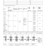 Valtra T154 A, T194 A, T234 A Tractors (Stage III A) Service Repair Manual - Image 3