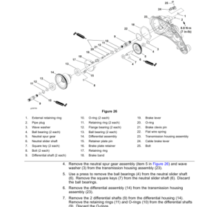 Toro Greensmaster eFlex 1021 Service Repair Manual - Image 4