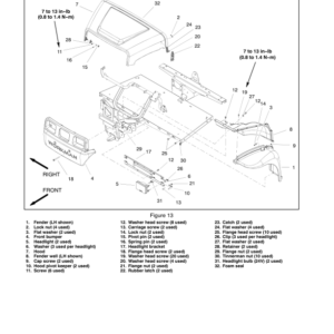 Toro Workman MDE Electric Vehicle Service Repair Manual - Image 5