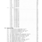 Valtra A74S, A84S, A94S Tractors Workshop Repair Manual - Image 5