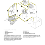Valtra 6600, 6600E, 6650 Hi, 6750 Hi, 6800, 6800E, 6850 Hi Tractors Service Repair Manual - Image 4