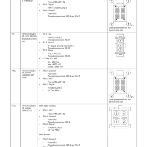 Valtra T154 H, T194 H, T234 H Tractors (Stage III A) Service Repair Manual - Image 5