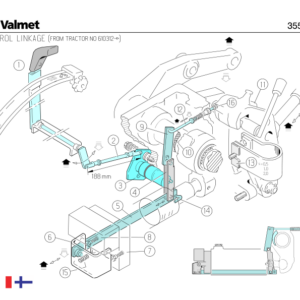 Valtra 205, 255, 305, 355, 365, 405, 415M, 455, 465 Tractors Service Repair Manual - Image 5