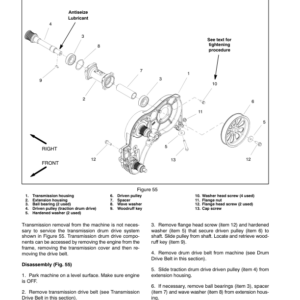 Toro Greensmaster Flex 1800, 1820, 2100, 2120 (Model 04041, 04040, 04044, 04045) Service Repair Manual - Image 5