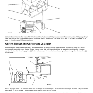 Caterpillar CAT 225 Excavator Service Repair Manual (76U00001 till 00693) - Image 3