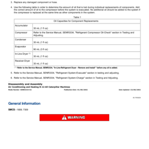 Caterpillar CAT 225D Excavator Service Repair Manual (2SJ00001 and up) - Image 5