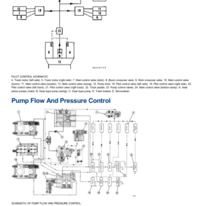 Caterpillar CAT 235 Excavator Service Repair Manual (64R01258 and up) - Image 3