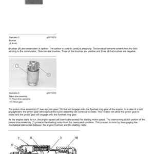 Caterpillar CAT 235C Excavator Service Repair Manual (2PG00001 and up) - Image 3