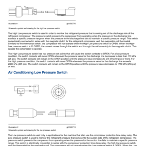 Caterpillar CAT 249D Compact Track Loader Service Repair Manual (GWR00001 and up) - Image 3