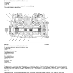 Caterpillar CAT 249D Compact Track Loader Service Repair Manual (GWR00001 and up) - Image 4