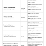 Caterpillar CAT 257 Multi Terrain Loader Service Repair Manual (CMM00001 and up) - Image 2