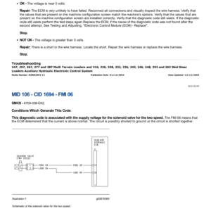 Caterpillar CAT 257 Multi Terrain Loader Service Repair Manual (CMM00001 and up) - Image 3