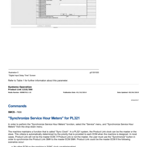 Caterpillar CAT 257B Multi Terrain Loader Service Repair Manual (SLK00001 till 07299) - Image 4