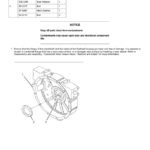 Caterpillar CAT 259B3 Compact Track Loader Service Repair Manual (YYZ00001 and up) - Image 2
