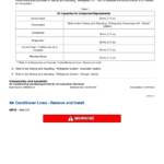 Caterpillar CAT 259D Compact Track Loader Service Repair Manual (FTK00001 and up) - Image 4