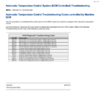 Caterpillar CAT 259D Compact Track Loader Service Repair Manual (FTL00001 and up) - Image 3