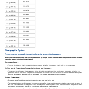 Caterpillar CAT 267 Multi Terrain Loader Service Repair Manual (CMP00001 and up) - Image 4