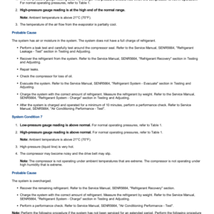 Caterpillar CAT 277B Multi Terrain Loader Service Repair Manual (MDH00001 and up) - Image 4