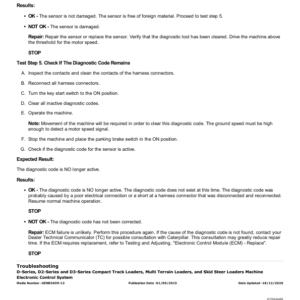 Caterpillar CAT 277D Multi Terrain Loader Service Repair Manual (FMT00001 and up) - Image 4