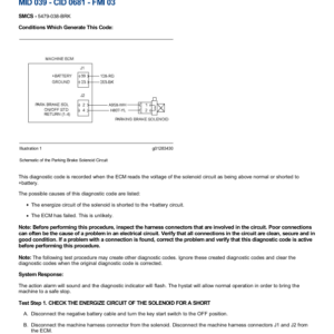 Caterpillar CAT 279C Compact Track Loader Service Repair Manual (MBT00001 and up) - Image 4