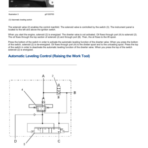 Caterpillar CAT 279C Compact Track Loader Service Repair Manual (MBT00001 and up) - Image 5