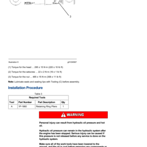 Caterpillar CAT 287 Multi Terrain Loader Service Repair Manual (CNY00001 and up) - Image 5