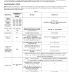 Caterpillar CAT 287D Multi Terrain Loader Service Repair Manual (HMT00001 and up) - Image 3