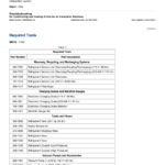 Caterpillar CAT 287D Multi Terrain Loader Service Repair Manual (STK00001 and up) - Image 3