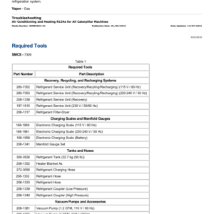 Caterpillar CAT 287D Multi Terrain Loader Service Repair Manual (STK00001 and up) - Image 3