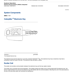 Caterpillar CAT 289D Compact Track Loader Service Repair Manual (A9Z00001 and up) - Image 3