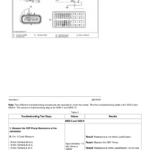 Caterpillar CAT 289D Compact Track Loader Service Repair Manual (TAW00001 and up) - Image 5