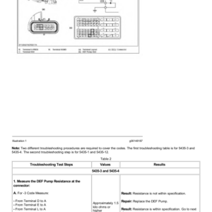 Caterpillar CAT 289D Compact Track Loader Service Repair Manual (TAW00001 and up) - Image 5