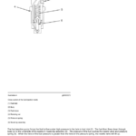 Caterpillar CAT 297C Multi Terrain Loader Service Repair Manual (GCP00001 and up) - Image 3