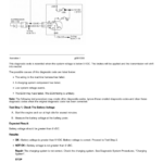 Caterpillar CAT 297D Multi Terrain Loader Service Repair Manual (BE700001 and up) - Image 2