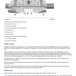 Caterpillar CAT 299C Compact Track Loader Service Repair Manual (JSP00001 and up) - Image 3