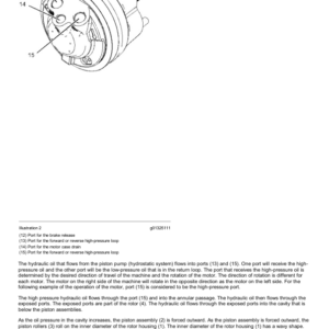 Caterpillar CAT 299D Compact Track Loader Service Repair Manual (GTC00001 and up) - Image 4