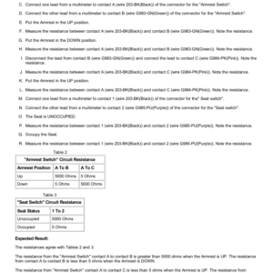 Caterpillar CAT 299D2 Compact Track Loader Service Repair Manual (BY400001 and up) - Image 3