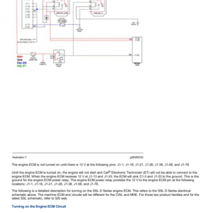 Caterpillar CAT 299D2 Compact Track Loader Service Repair Manual (FD200001 and up) - Image 6