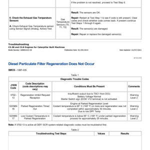 Caterpillar CAT 299D2 Compact Track Loader Service Repair Manual (FD200001 and up) - Image 7