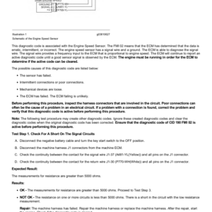 Caterpillar CAT 299D2XHP Compact Track Loader Service Repair Manual (DX900001 and up) - Image 5