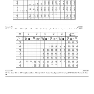 Caterpillar CAT 301.6 Mini Hydraulic Excavator Service Repair Manual (MY600001 and up) - Image 4