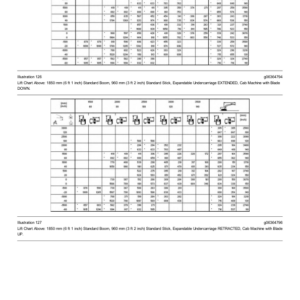 Caterpillar CAT 301.8 Mini Hydraulic Excavator Service Repair Manual (H8X00001 and up) - Image 5