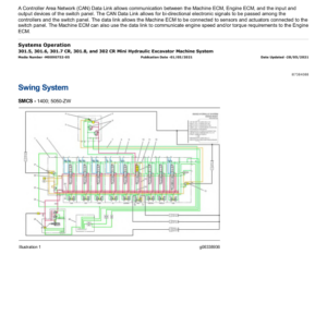 Caterpillar CAT 302 CR Mini Hydraulic Excavator Service Repair Manual (RHM00001 and up) - Image 3