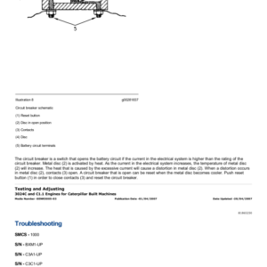 Caterpillar CAT 3024C Engine Machine Service Repair Manual (CSD00001 and up) - Image 3